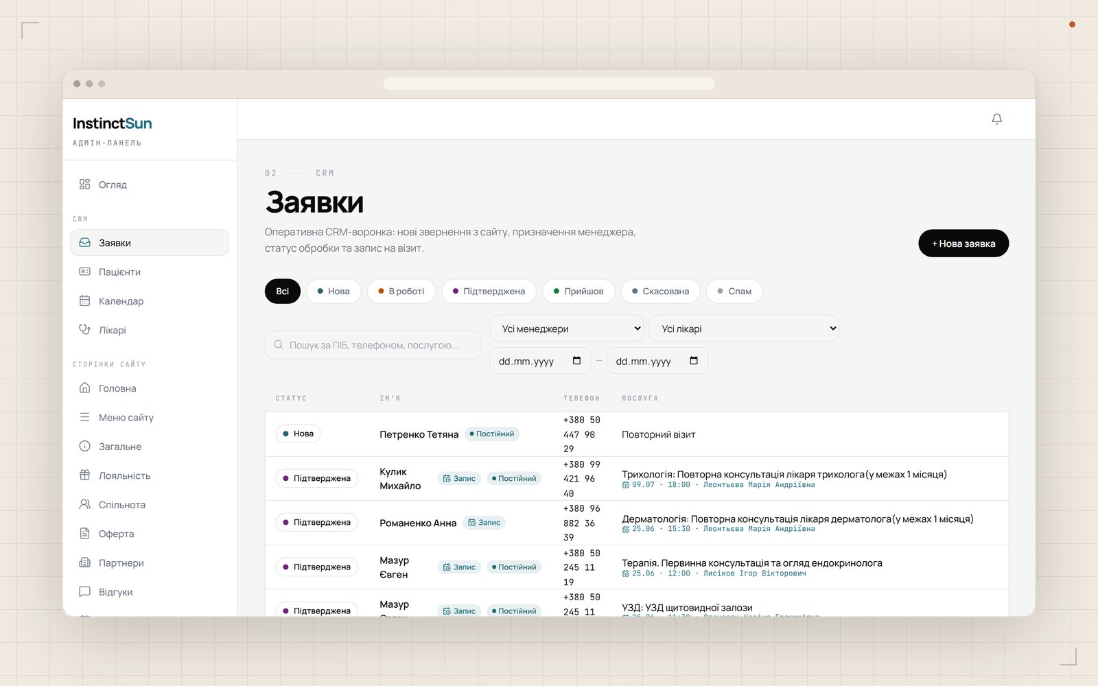 Medical center CRM pipeline with new, confirmed, completed, and cancelled leads