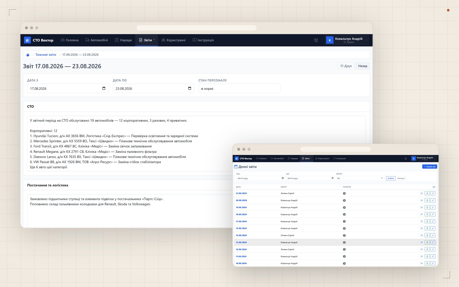 Daily and weekly reports in the Vektor auto service system